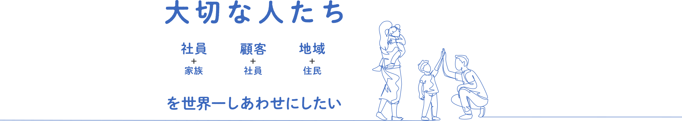 大切な人たちを世界一しあわせにしたい