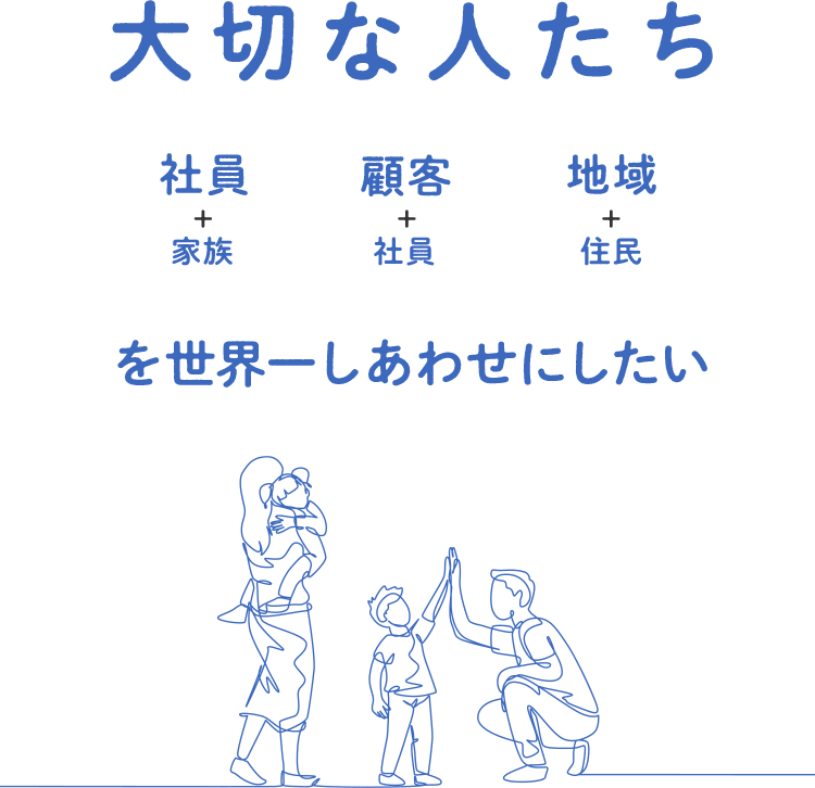 大切な人たちを世界一しあわせにしたい